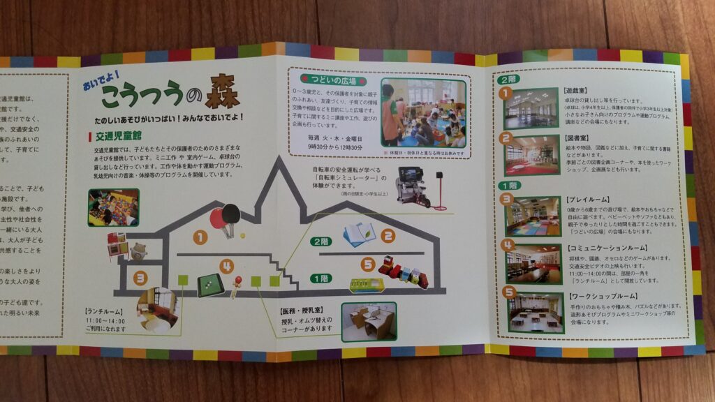 豊橋 交通児童館 子供と一緒に遊びながら交通ルールを教えられる公園 とよはしのはなし